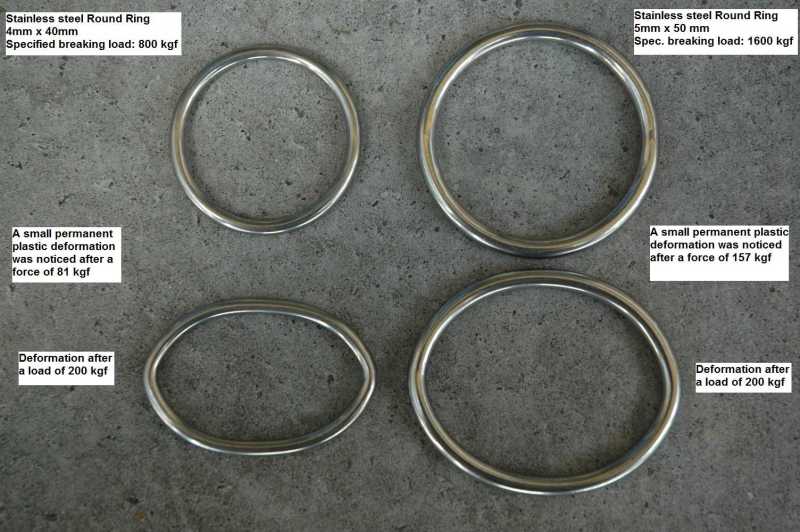 Tested_steel_rings_GS_Products_with_results_yaa0l7.jpg