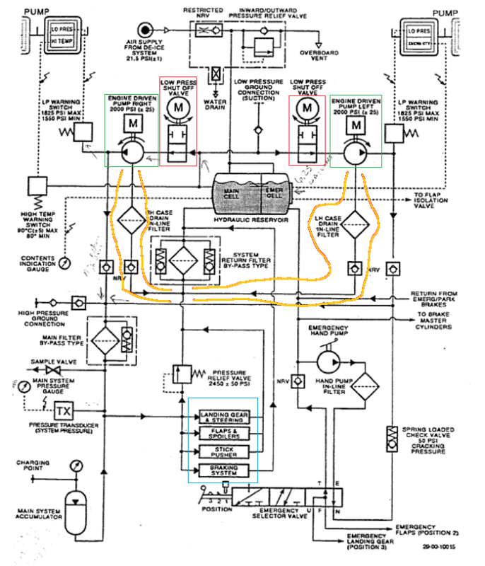 System_oobyqe.png