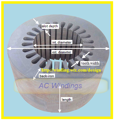core_measures_v4njgv.png