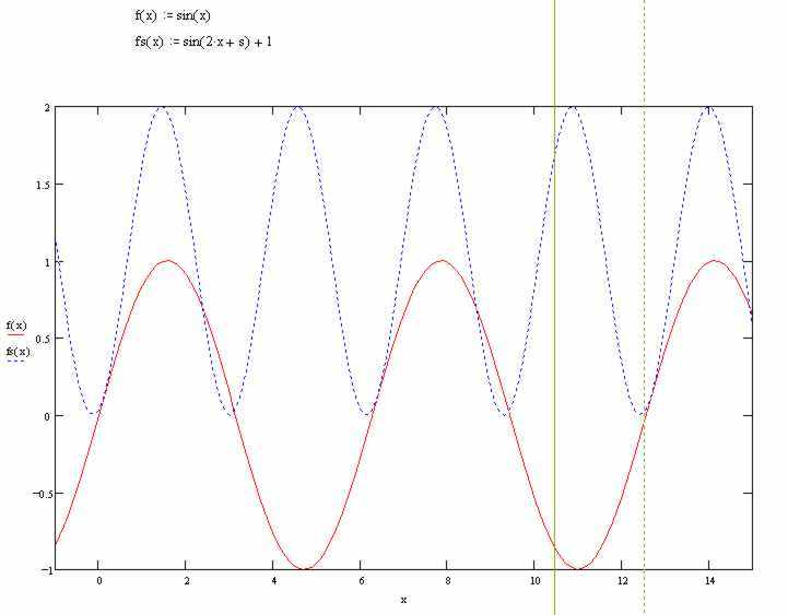 sinewave_tangents_olysfr.jpg