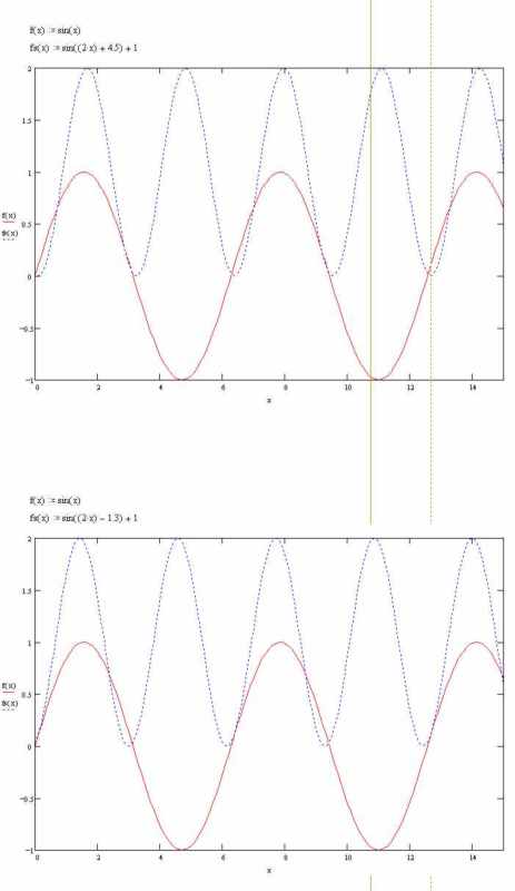 two_solutions_x2qzn7.jpg