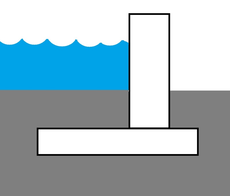 RetainingWall_ge8ns6.jpg