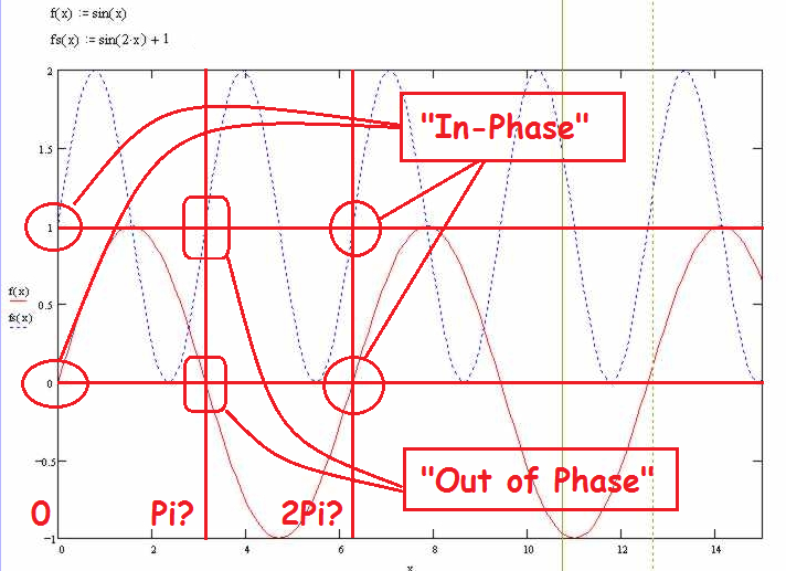 Phase_cgesff.png