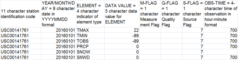 Element_mkpmw5.png