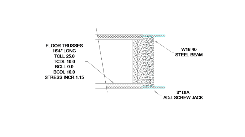 TRUSS_oorde4.png