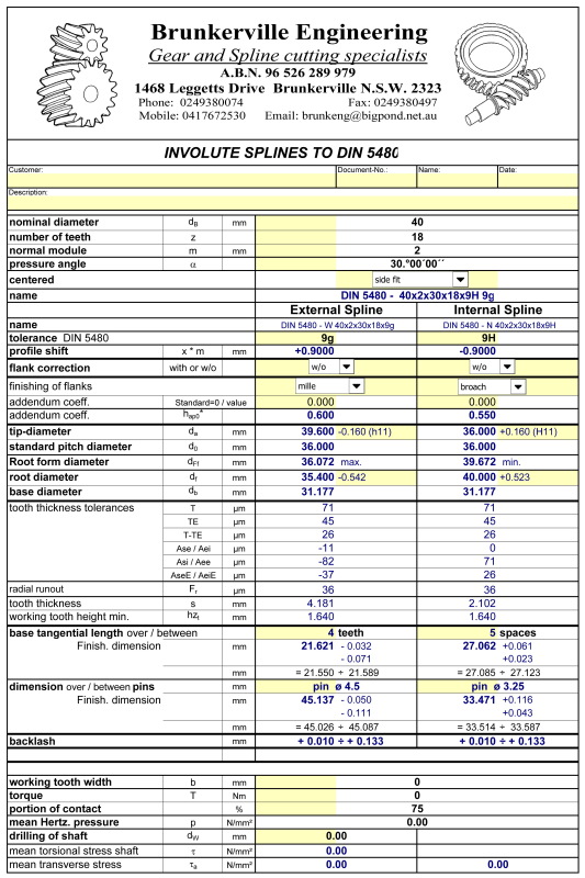 involute spline shaft tables