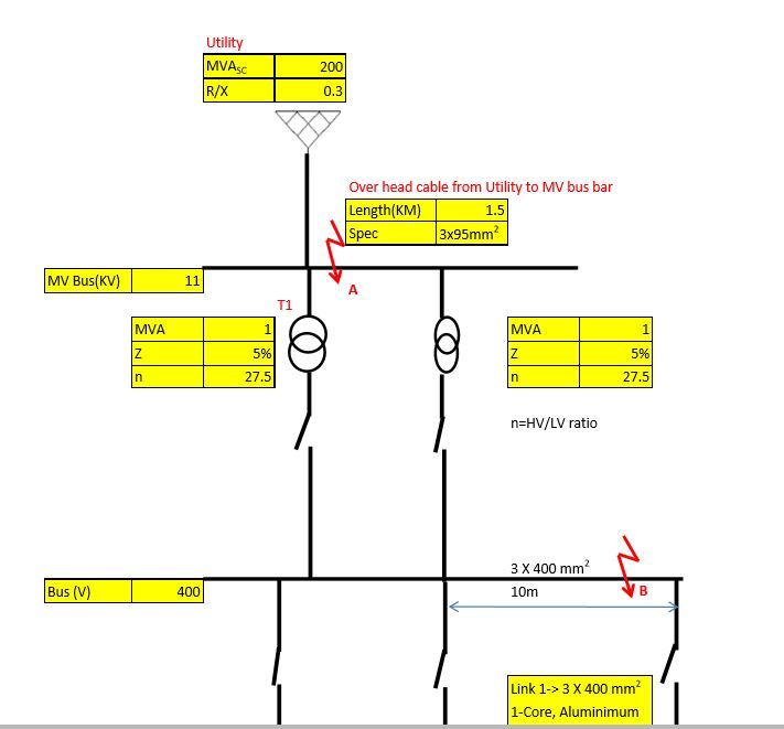 blog_electrical_short_circuit_calculations_yzimmu.jpg