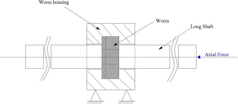 Hand crank right angle drive - Mechanical engineering general discussion -  Eng-Tips