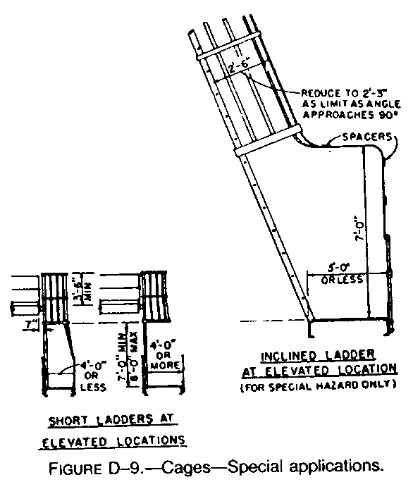 Ladder_fvfcf5.gif
