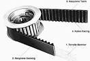 pulley_pculfg.jpg
