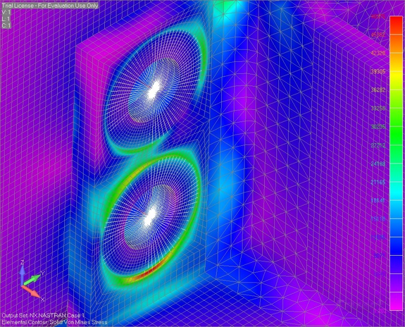 Abaqus - Mises Stress values are too high - Student Engineer General  Discussion - Eng-Tips