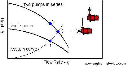 pump_serie_ezmtud.png