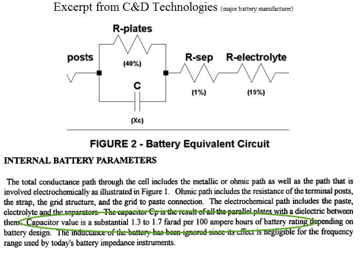C-D-capacitance_szvlp0.jpg