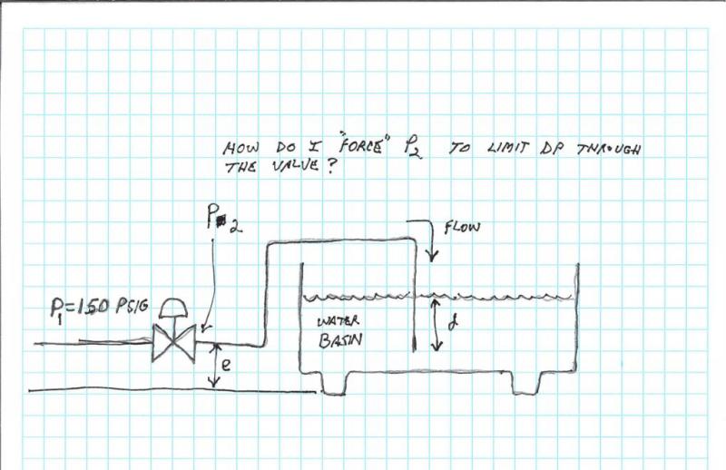 Water_Discharge_Control_Valve_hztu2q.jpg