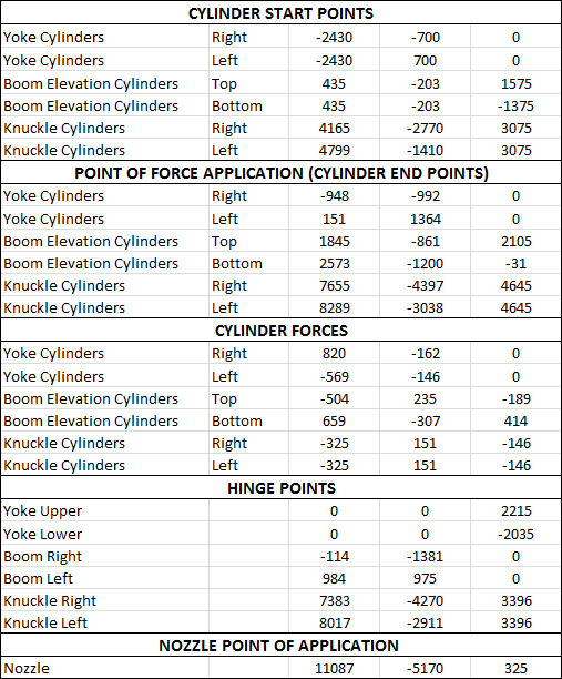 PointsOfInterest_to3euu.png