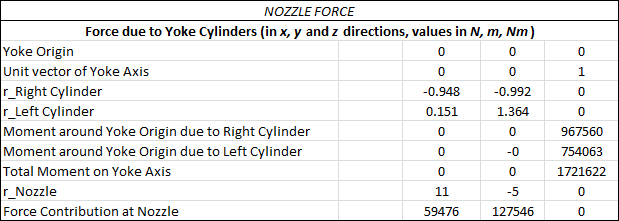 NozzleForce_eugui1.png