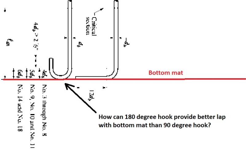 7531_224_44-tie-bar-reinforced-concrete_btkwdw.jpg