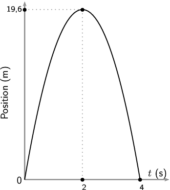 parabola_jcbuo9.png