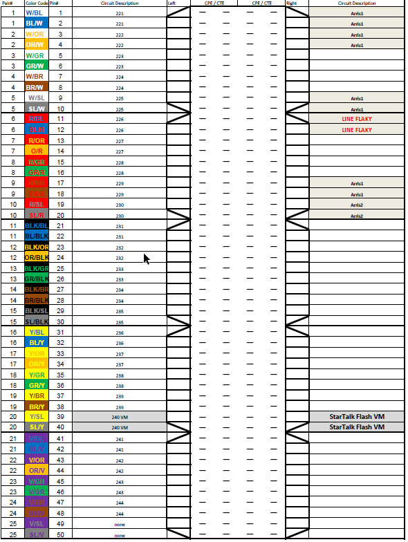 NORTEL NORSTA 0x32 MICS with PRI lines. COMCAST using ... cics wiring diagram 