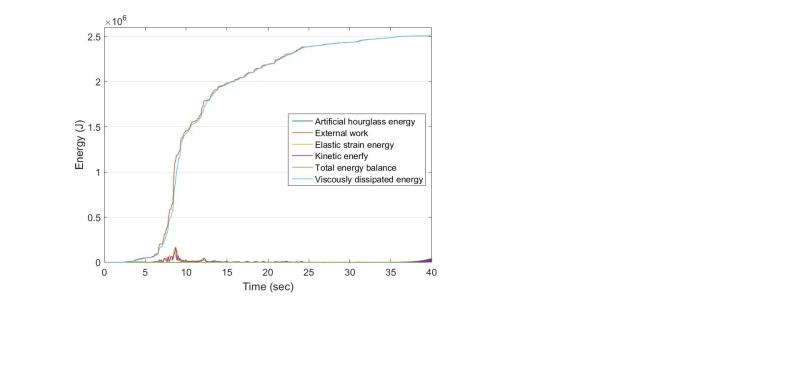 Energy_balance_INF_rab2wh.jpg