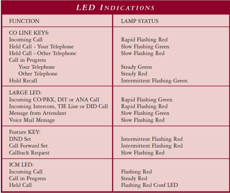 LED_indicators_hrslrg.png
