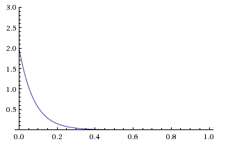 Graph_kfsjnh.png