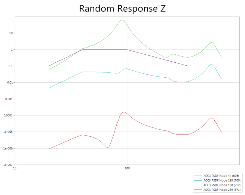 Random_Response_Z_go7adc.png