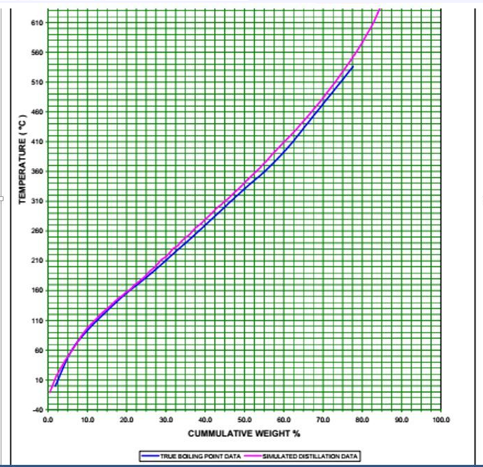 TBP_data_graph_rrscxa.png