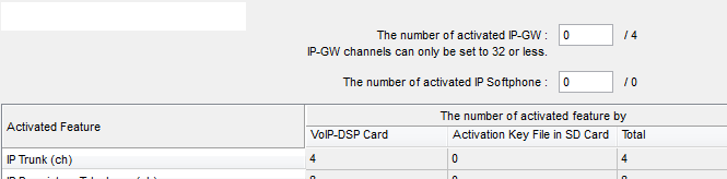 ip_trunks_givcyk.png