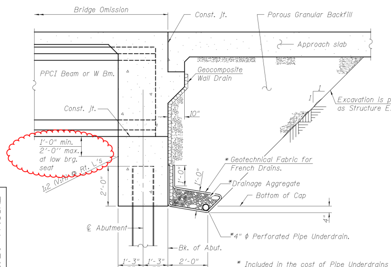 Bridge Abutment Drawings