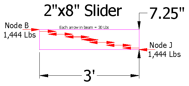 30_Slider_voy419.png