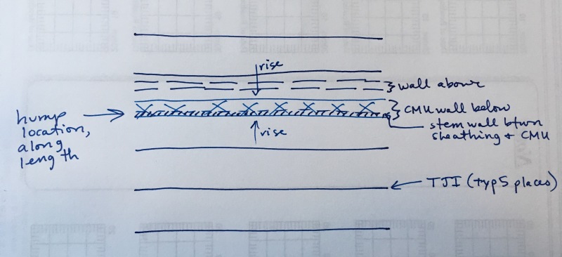 floor_joists_hclhwa.jpg