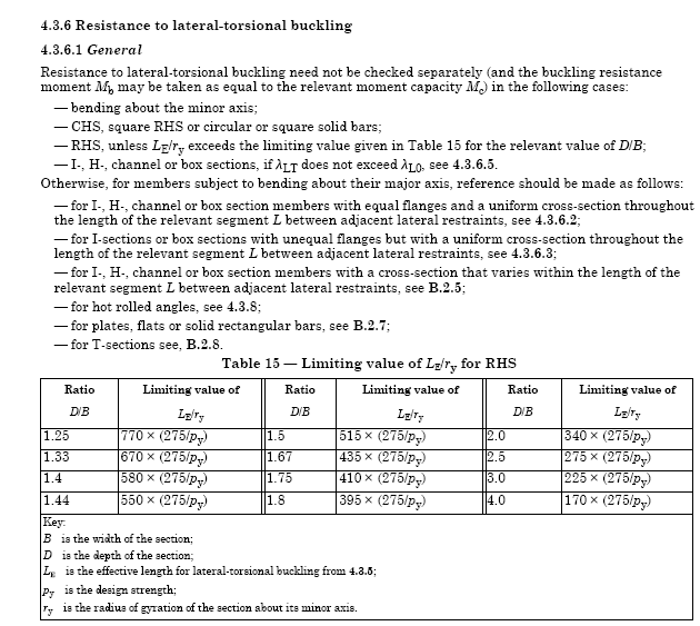 LTB_pkpl92.png