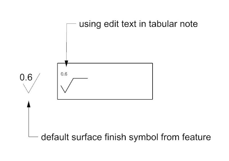 surface_finish_symbol_lrfrhc.jpg
