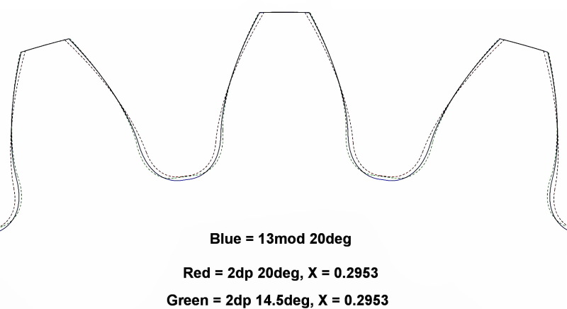 13mod_vs_2dp_20PA_14.5PA_Z_23_koe4dl.jpg