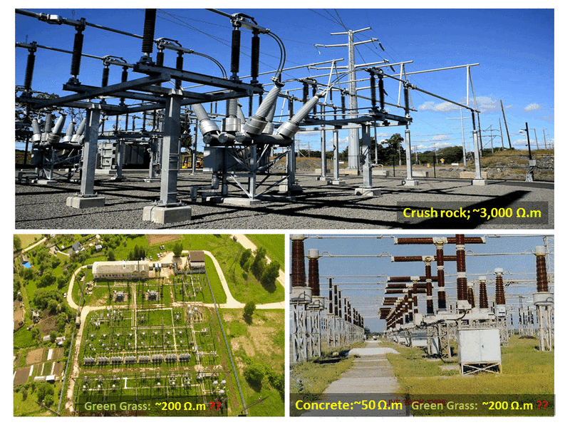 Grass_Substation_rsicqu.gif