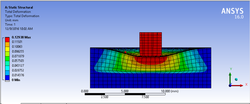 Sectional_view_of_deformation_jryi20.png