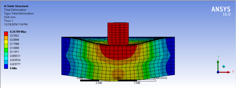 deformation_qmgiex.png