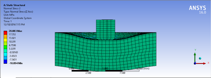 normal_stress_z_axis_dlxz2d.png