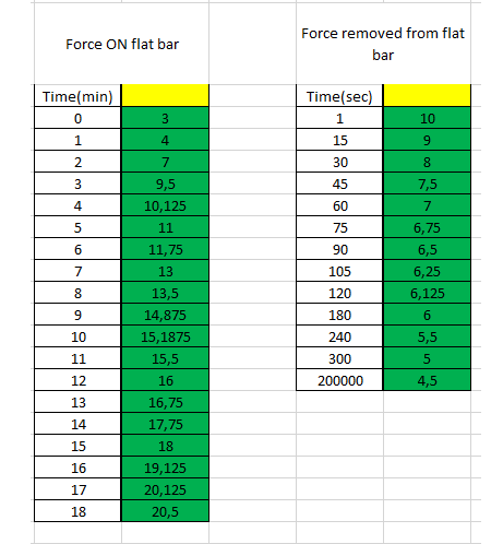 Data_lppdm1.png