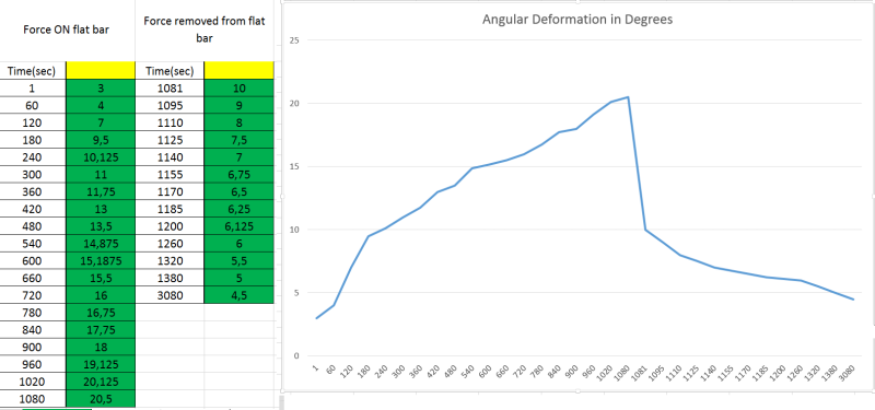 Tab_Graph_u9zitt.png