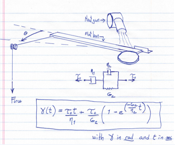 schematics_gsqarj.png