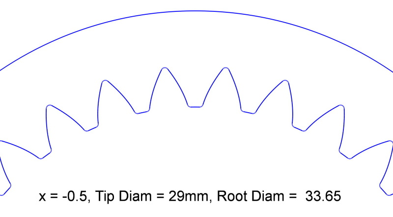 x_-.5_Tip_Diam_29mm_Root_33.65_wdgudi.jpg