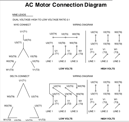 High Voltage Low Voltage Motor Wiring Diagram - Wiring Diagram