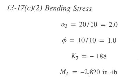 K3_bending_stress_ioqzk2.jpg