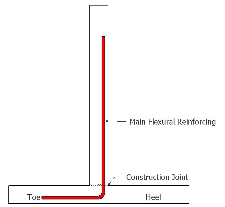 Retaining Wall Shear At Stem Wall Footing Interface Structural Engineering General