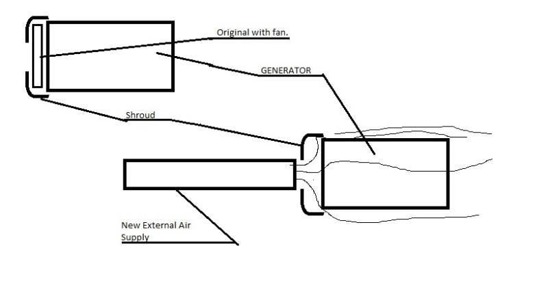 GENERATOR_COOLING_nnev2u.jpg