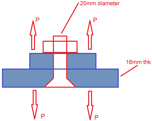 Countersunk Pull Through Welding Bonding Fastener