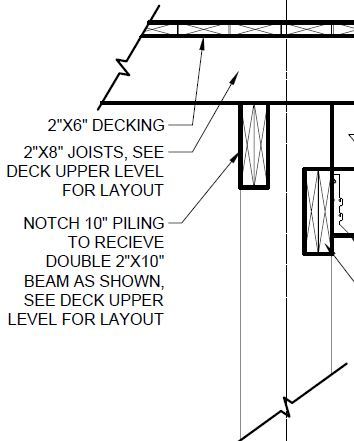 Pile_Notch_tzjkc0.jpg