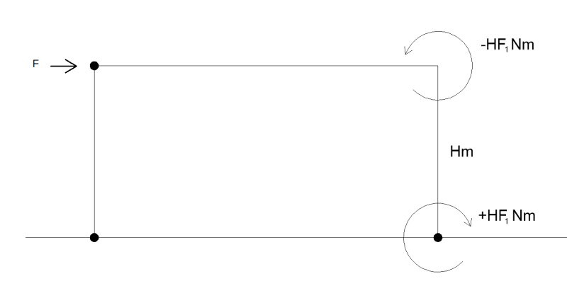 brace_1_c7nkaj.png